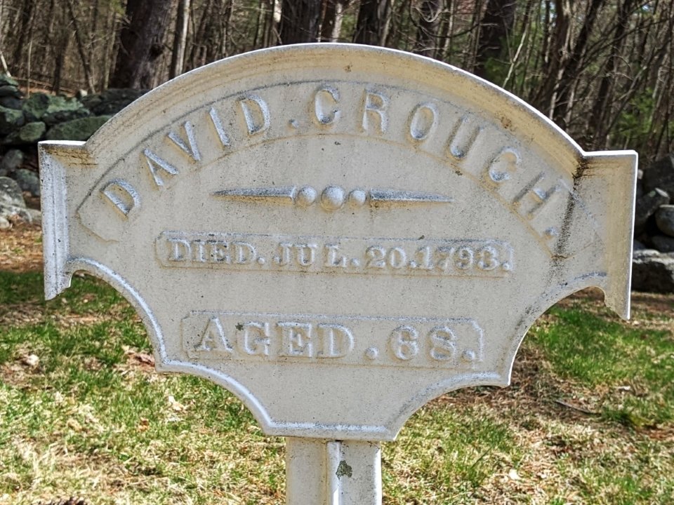 Featured image for “David Crouch”